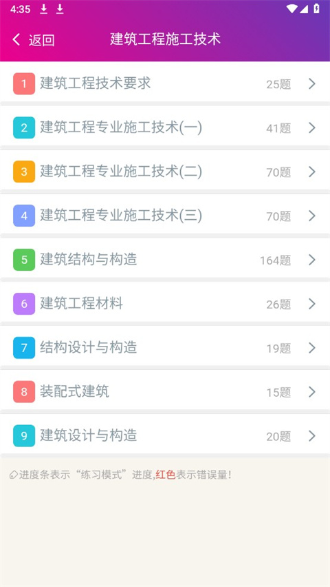 一级建造师建筑工程官方版