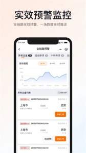 申通快递app