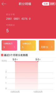 红旗连锁app最新版