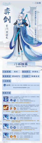 长安幻想华为渠道服