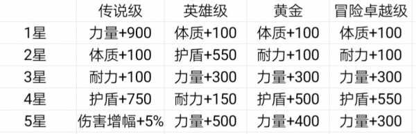 生死狙击华为版