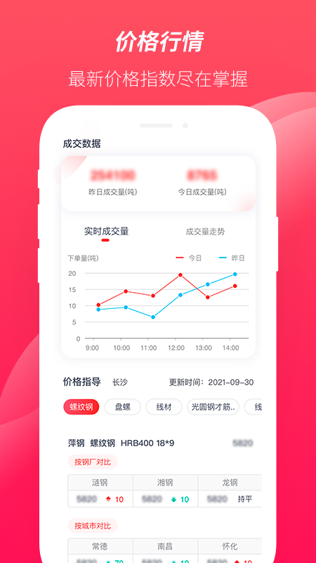 大大买钢app