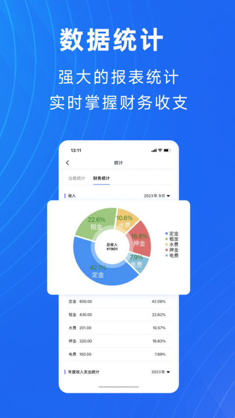 寓喵管家app