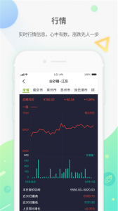 农产品集购网app