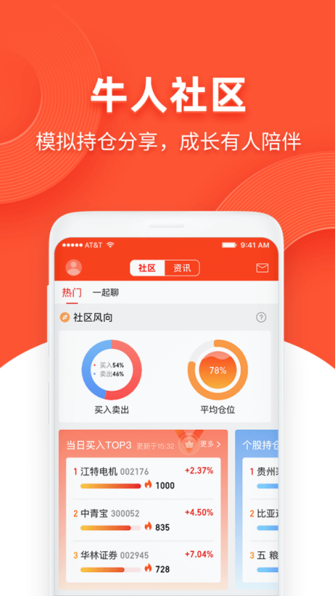同花顺模拟炒股app