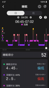零一健康手环(V9健康)