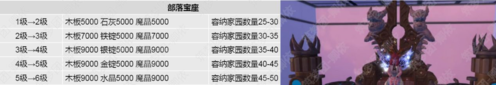 创造与魔法360版