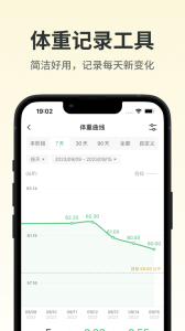 生酮减肥最新版