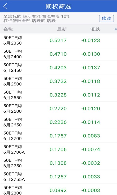 国金汇点期权app