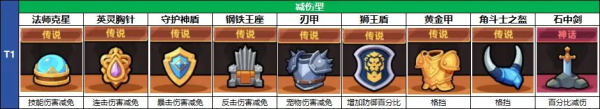 冒险者日记手游