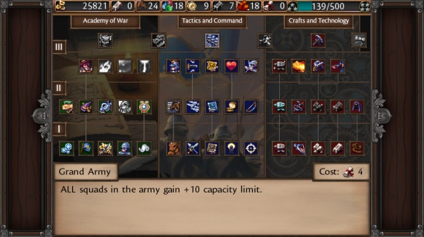 战争交响曲：尼非订传奇