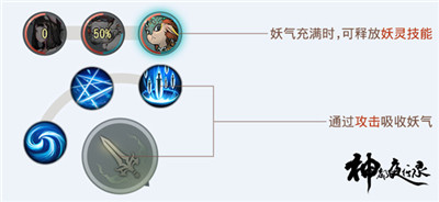 神都夜行录官方正版