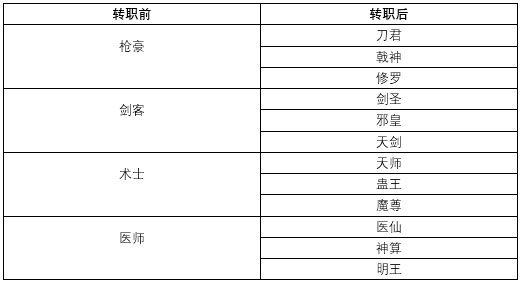 武林外传vivo版