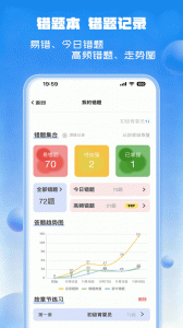 试题通app