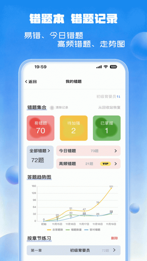 试题通app