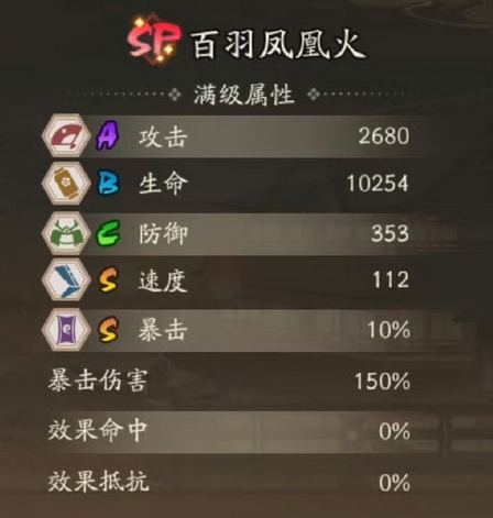 阴阳师360版