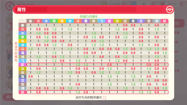 口袋觉醒伴侣小屋版