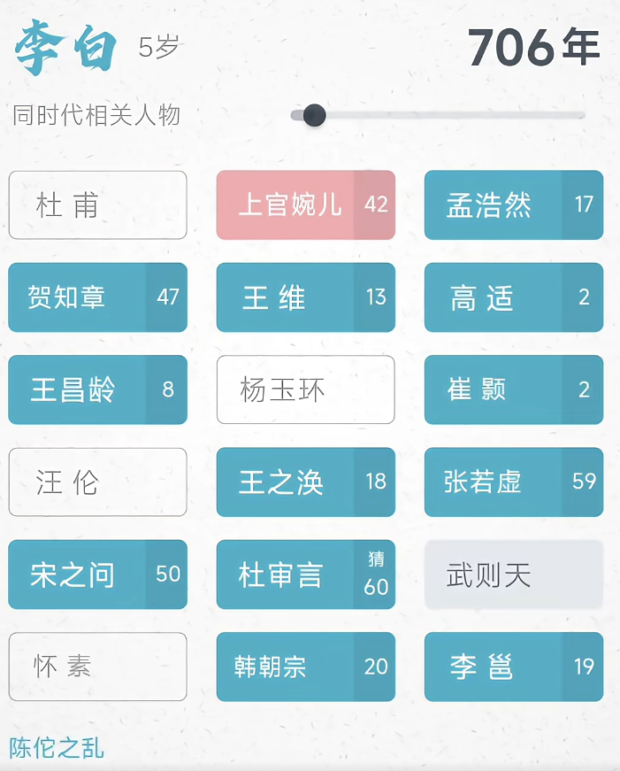 历史年轮app