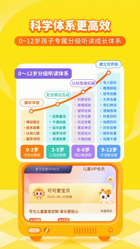 喜马拉雅儿童版app