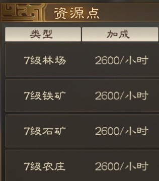 三国志战棋版官方正版