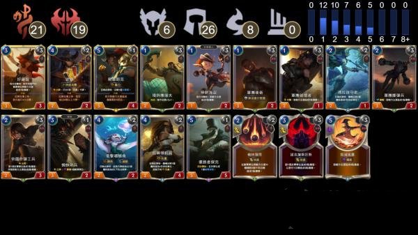 符文之地传说官方版