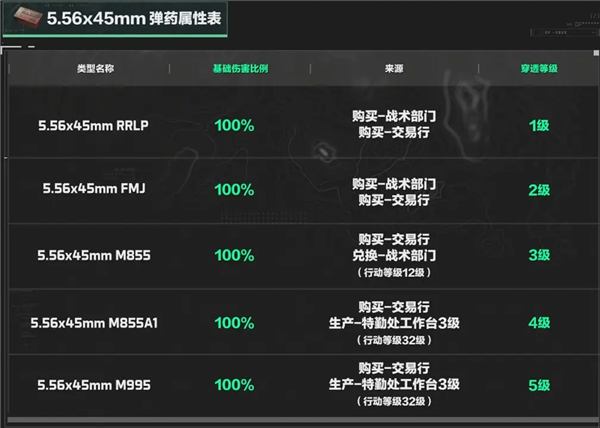 三角洲行动国际服