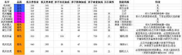 秦时明月卡牌版最新版
