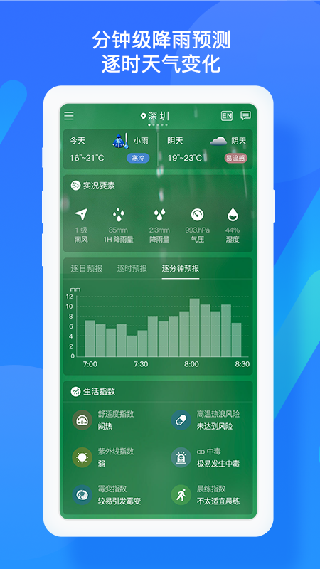 深圳天气预报app