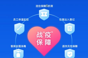 花筑旅行app
