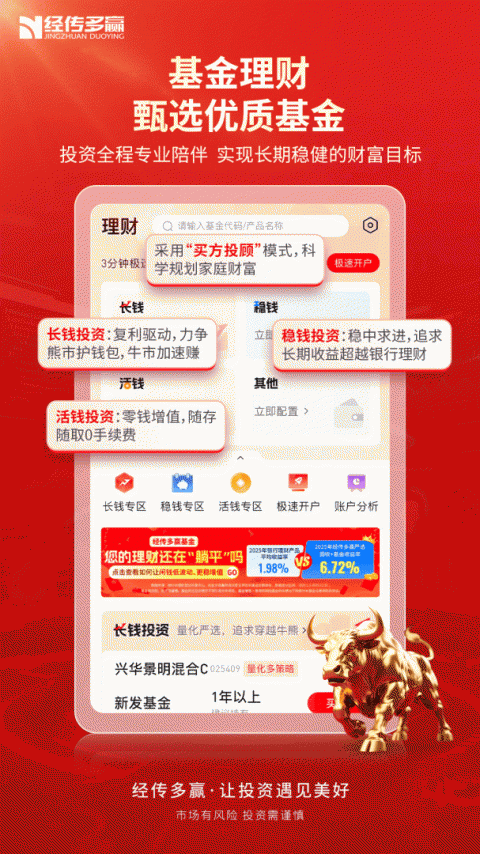 经传多赢股票app