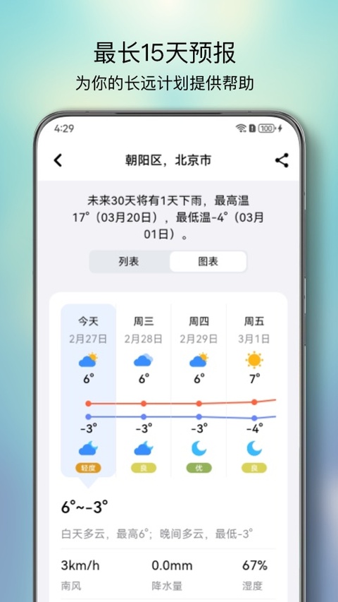 和风天气app