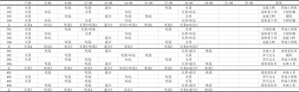 房东模拟器无限钞票无限钻石版