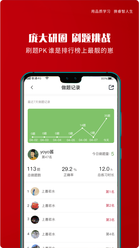 品睿MBA app