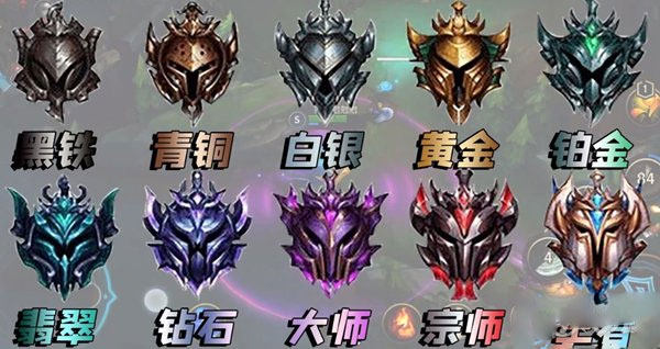 英雄联盟手游官方正版
