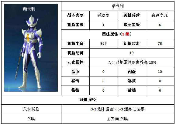 奥特曼王者传奇九游版