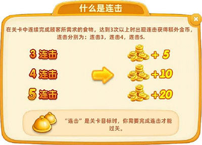 小镇大厨无限钻石金币破解版