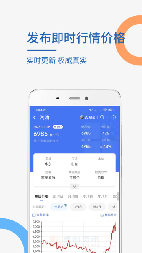 卓创资讯app