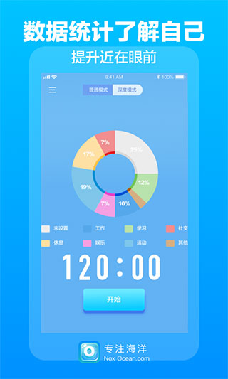 专注海洋(NoxOcean)
