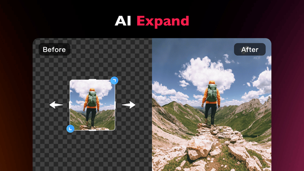 photo editor pro中文版