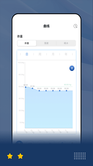 乐瘦app