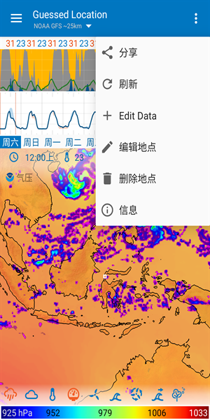Flowx天气app