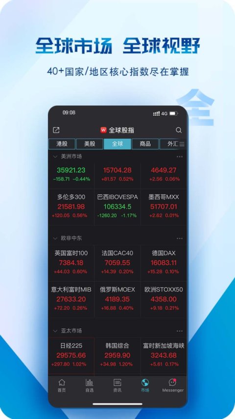 Wind金融终端手机版