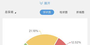 小内存的收银类的手机软件合集