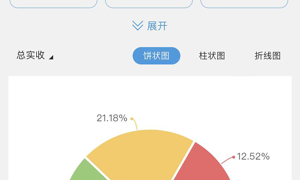 小内存的收银类的手机软件合集