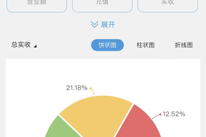 小内存的收银类的手机软件合集