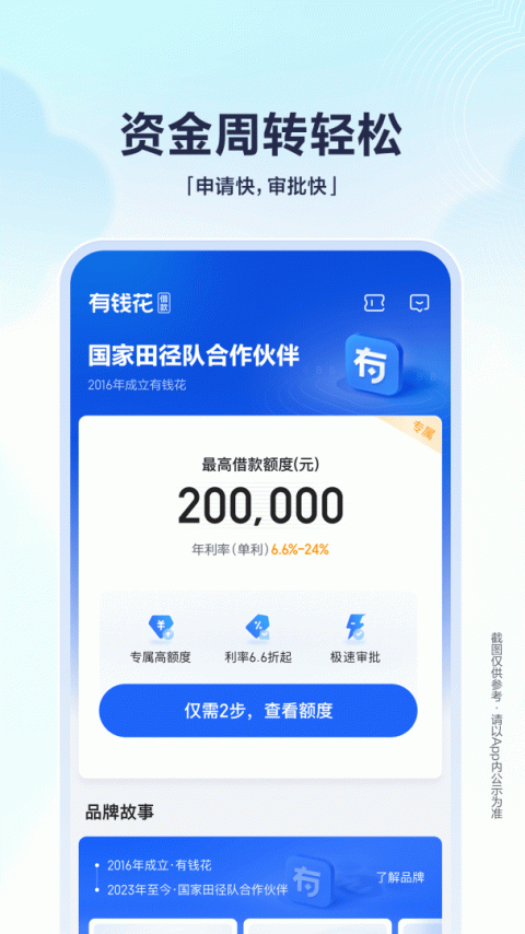 有钱花app