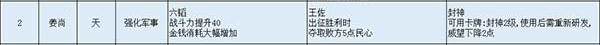 无悔华夏内置菜单MOD