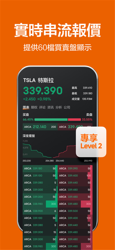 富途牛牛证券app