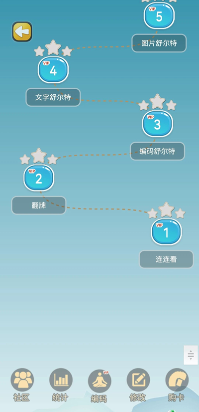 C族记忆宫殿最新版