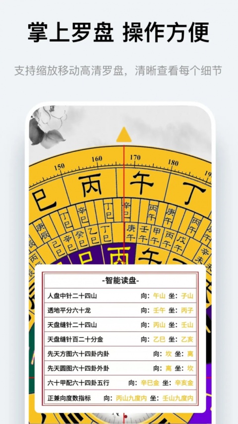 风水罗盘指南针app